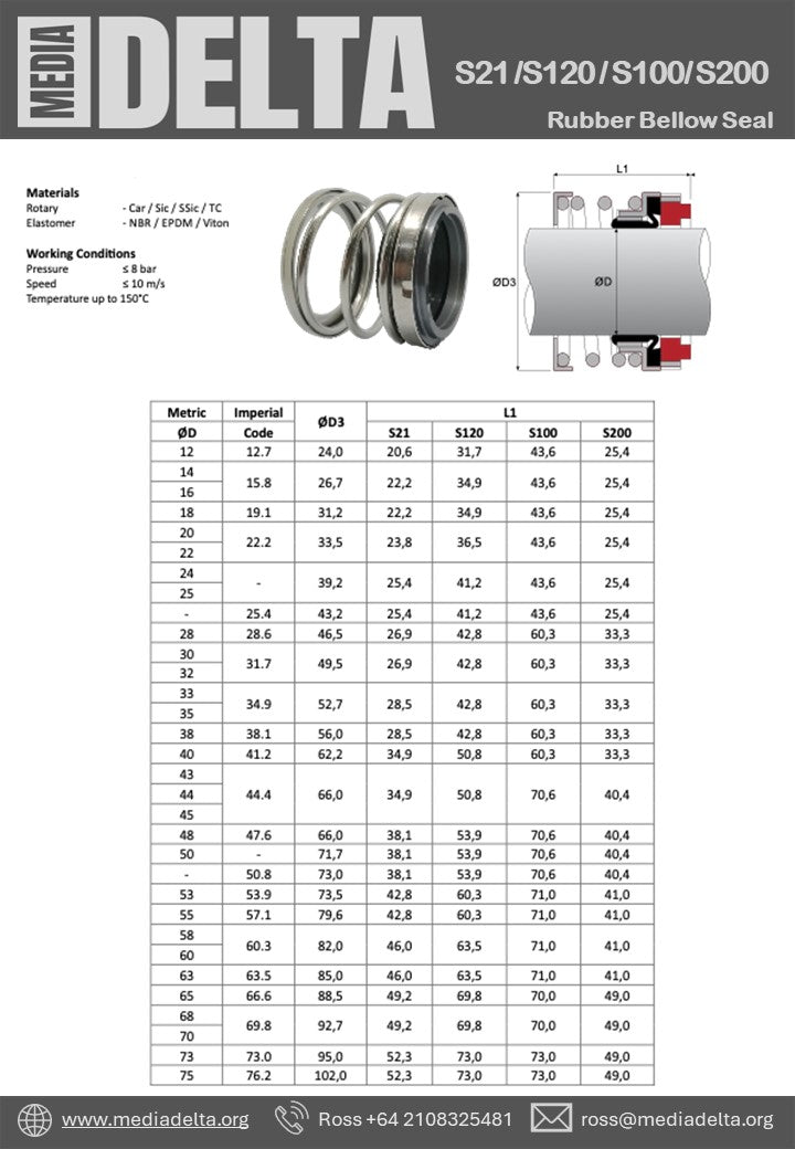 Rubber Bellow Seals