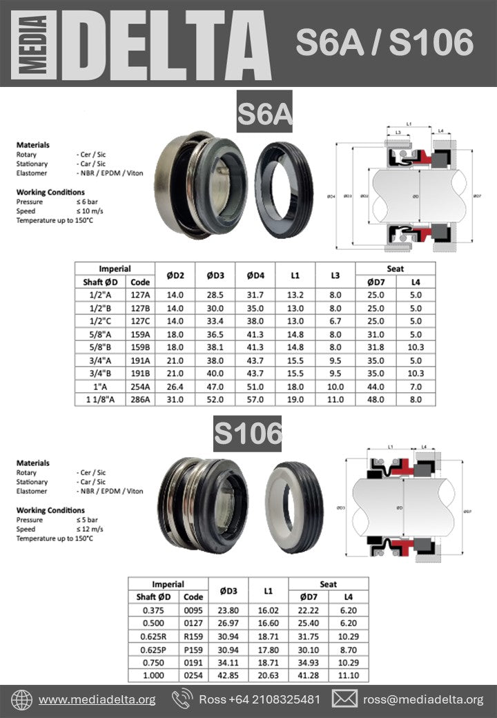 S106 Pool Seal Car/Cer/Nit (Argon 55)