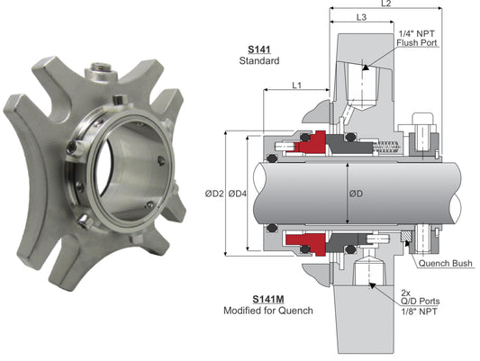 Single Cartridge Seal