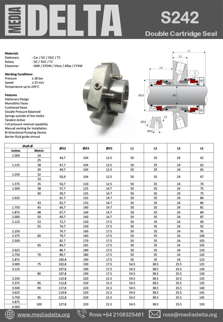 Double Cartridge Seal
