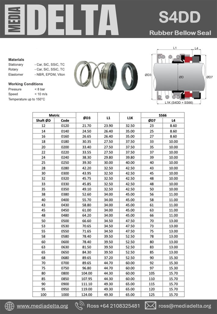 Rubber Bellow Seal