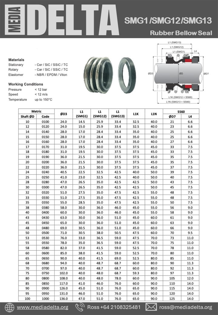 Rubber Bellow Seal